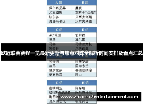 欧冠联赛赛程一览最新更新与焦点对阵全解析时间安排及看点汇总