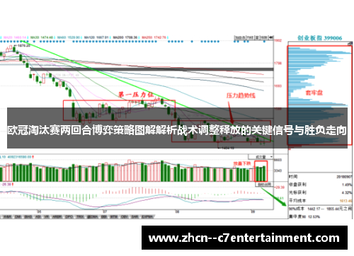 欧冠淘汰赛两回合博弈策略图解解析战术调整释放的关键信号与胜负走向 欧冠淘汰赛两回合博弈策略图解解析战术调整释放的关键信号与胜负走向