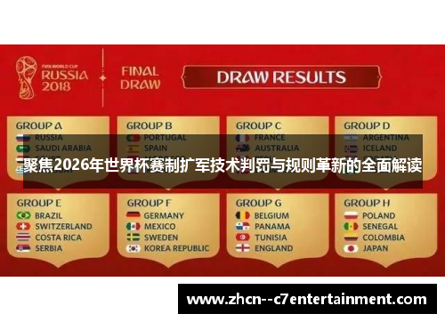 聚焦2026年世界杯赛制扩军技术判罚与规则革新的全面解读