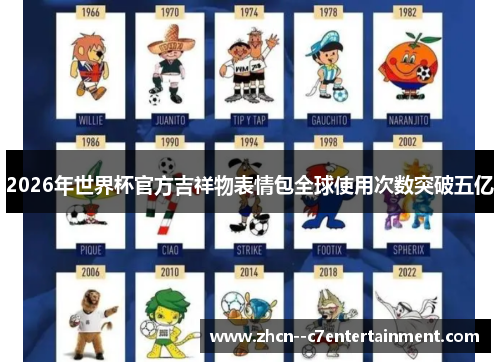 2026年世界杯官方吉祥物表情包全球使用次数突破五亿