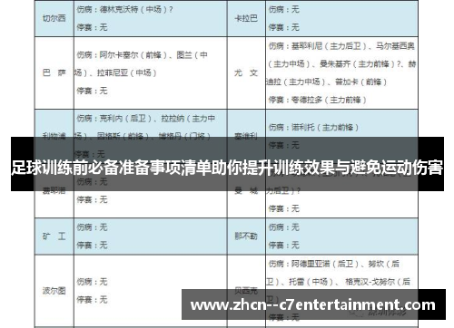 足球训练前必备准备事项清单助你提升训练效果与避免运动伤害