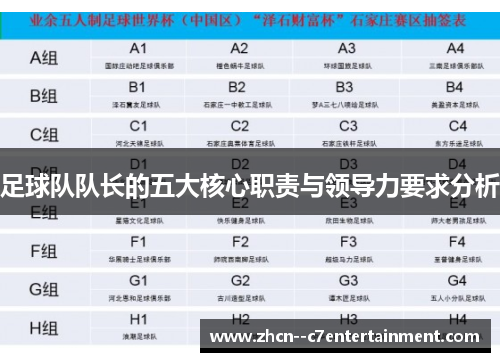 足球队队长的五大核心职责与领导力要求分析 足球队队长的五大核心职责与领导力要求分析