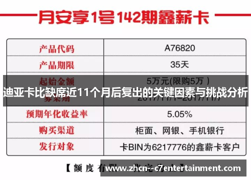 迪亚卡比缺席近11个月后复出的关键因素与挑战分析