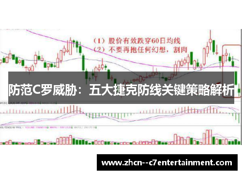 防范C罗威胁：五大捷克防线关键策略解析