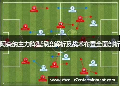阿森纳主力阵型深度解析及战术布置全面剖析