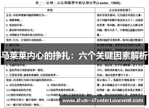 马莱莱内心的挣扎：六个关键因素解析