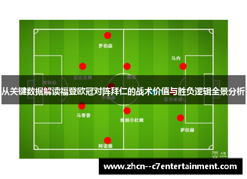 从关键数据解读福登欧冠对阵拜仁的战术价值与胜负逻辑全景分析 从关键数据解读福登欧冠对阵拜仁的战术价值与胜负逻辑全景分析